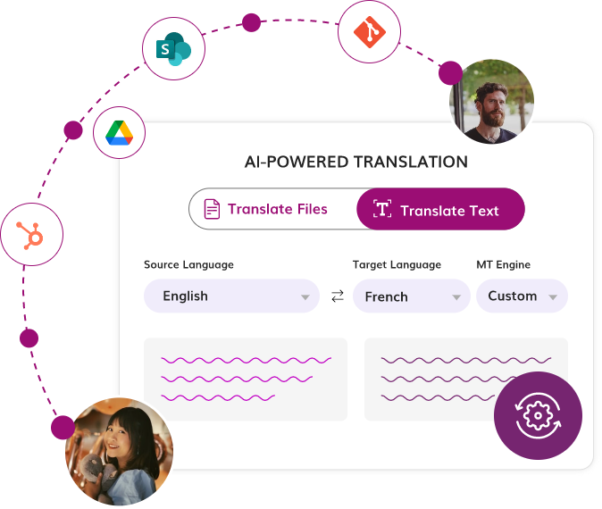 Intelligent Translation Management